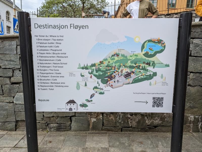 Fløibanen