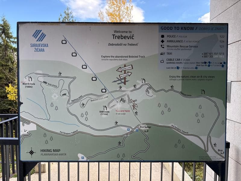 Hiking Access Points