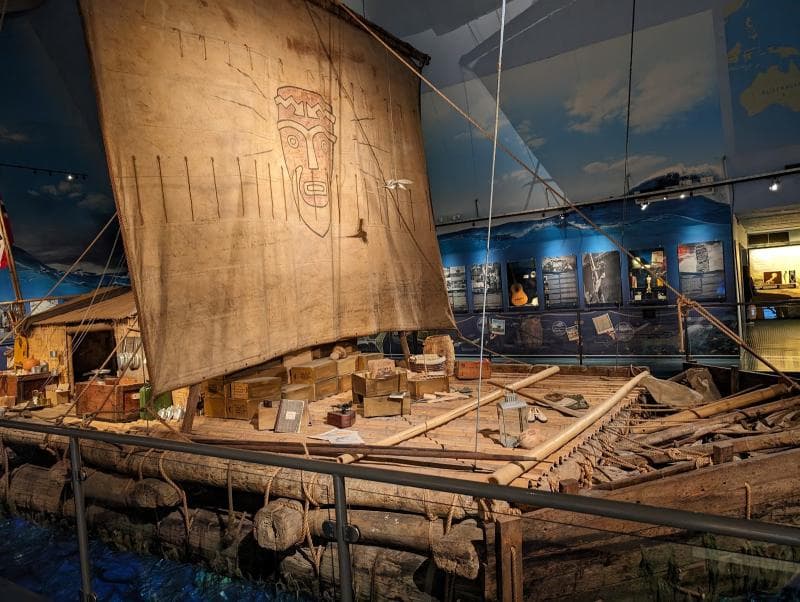 Kon-Tiki Museum
