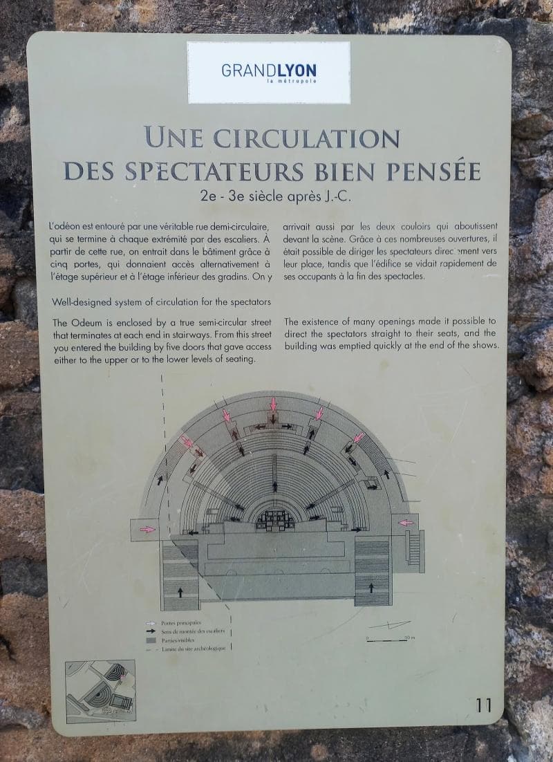 Odéon Theatre