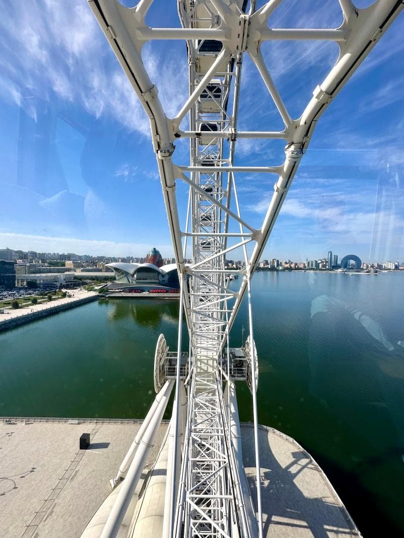 Waterfront Viewpoints