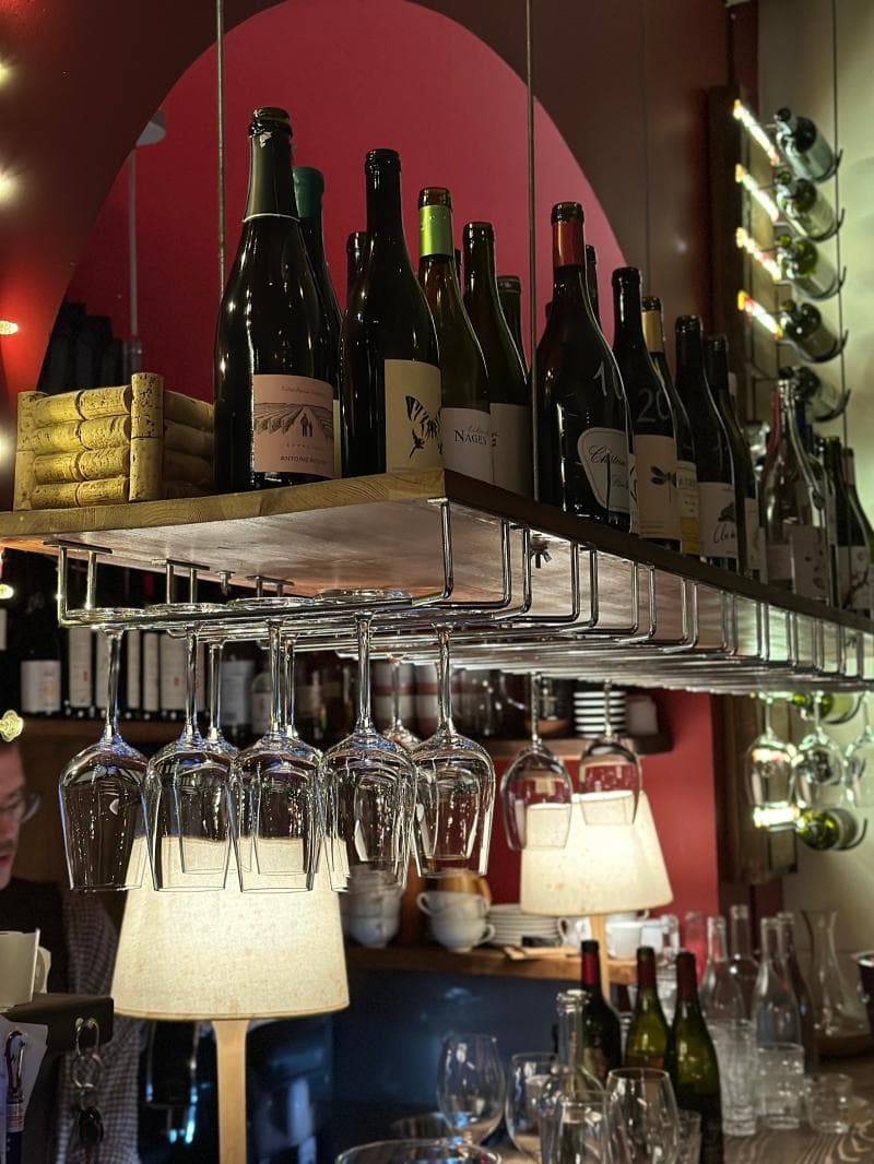 Wine Bars